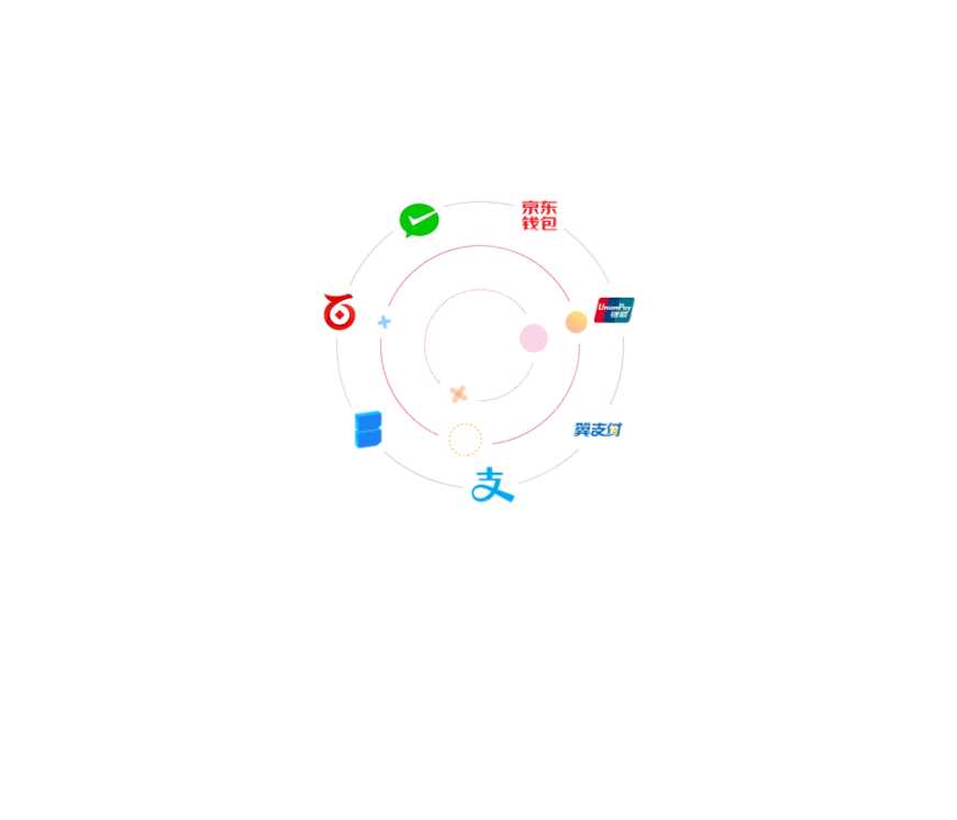CSS3手机端点击弹出申请信息填写表单代码 - 项目资源网