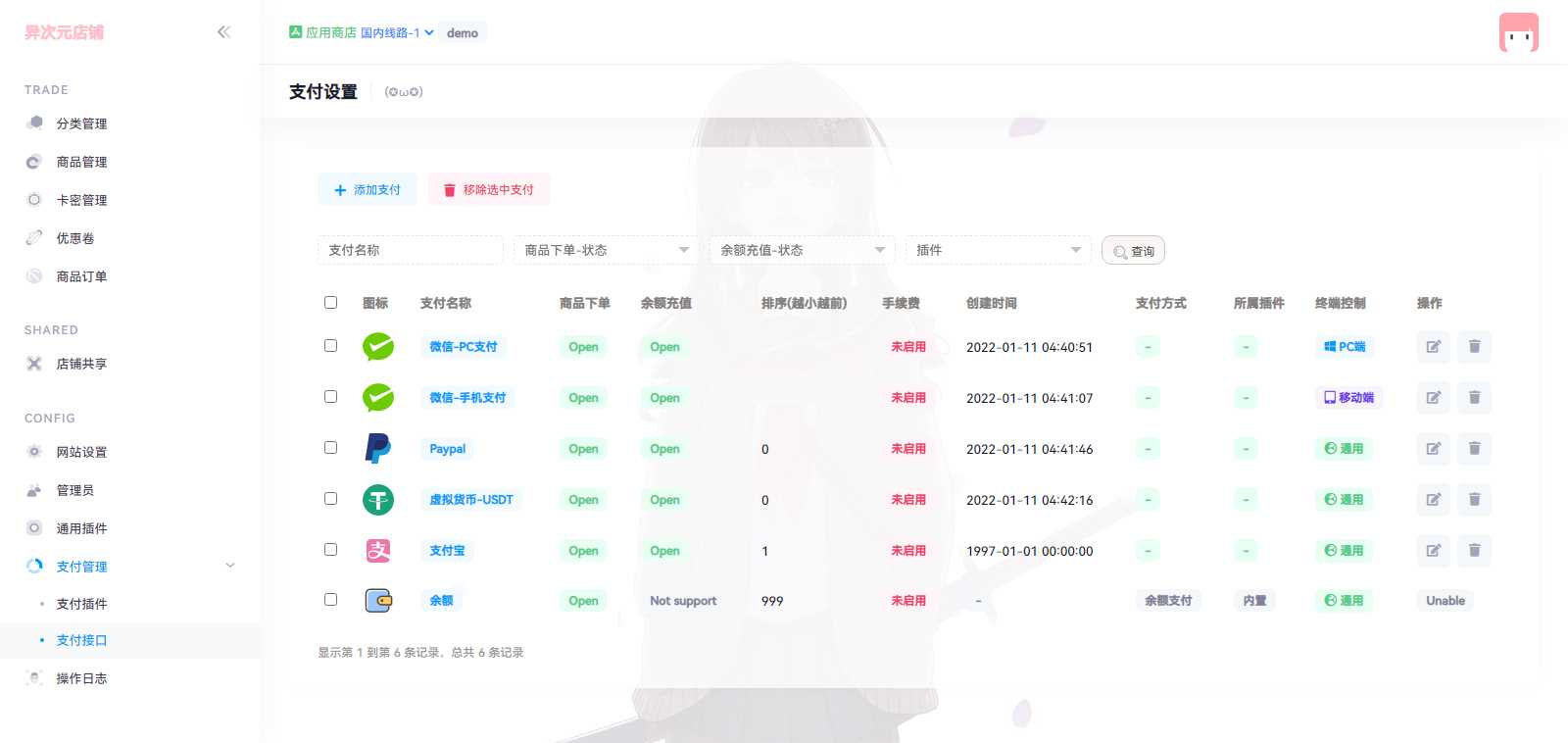 图片[2] - 新版二次元Acg荔枝发卡 - 项目资源网