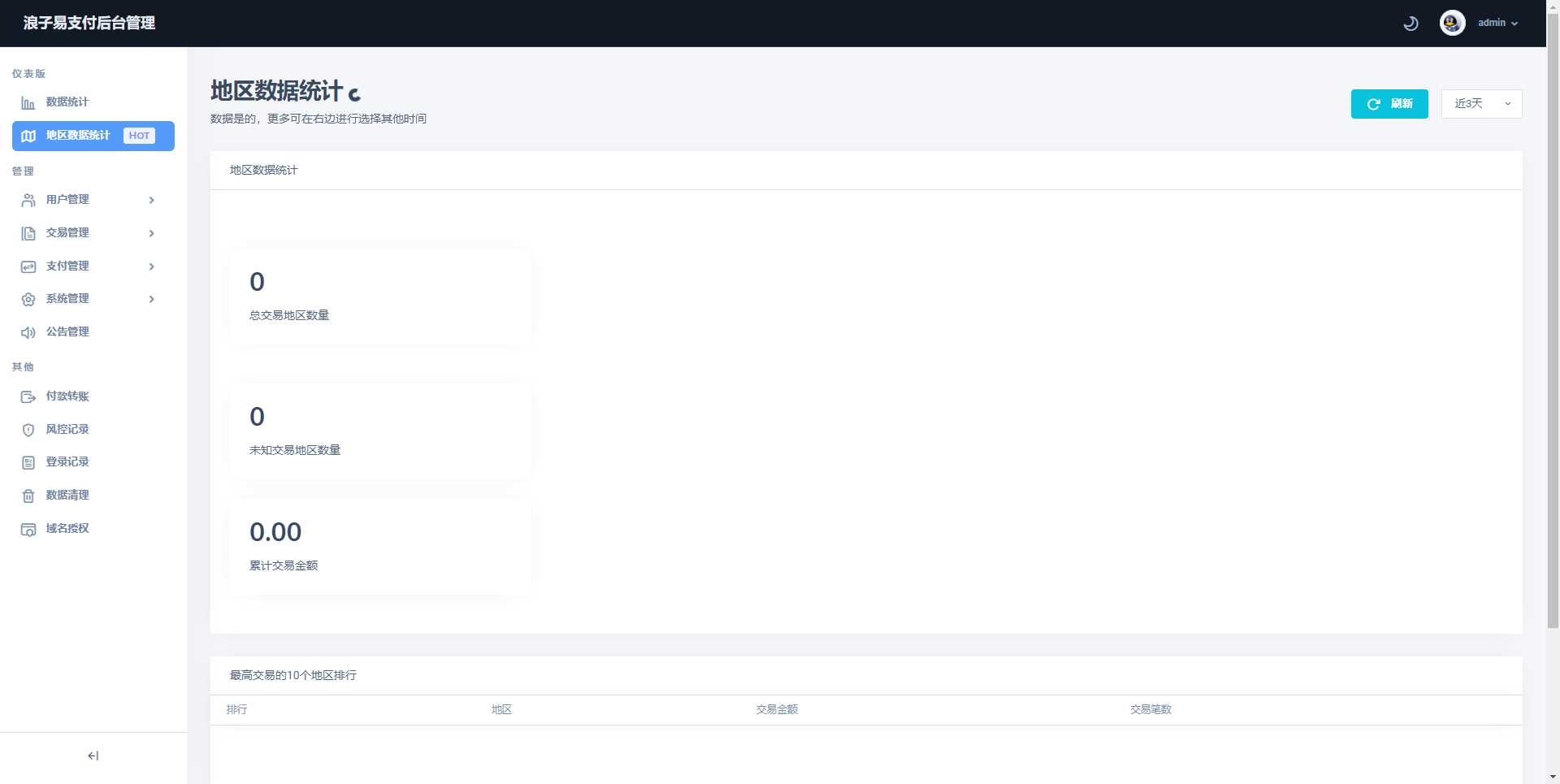 图片[2] - 浪子易支付全新源码 - 项目资源网