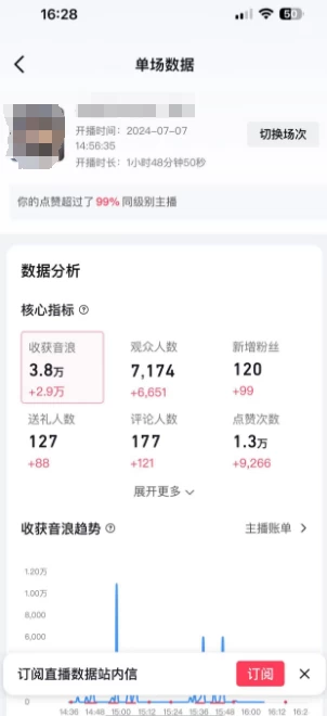 图片[3] - 价值1299的抖音娱乐主播场均直播收入过千打法教学（最新玩法） - 项目资源网