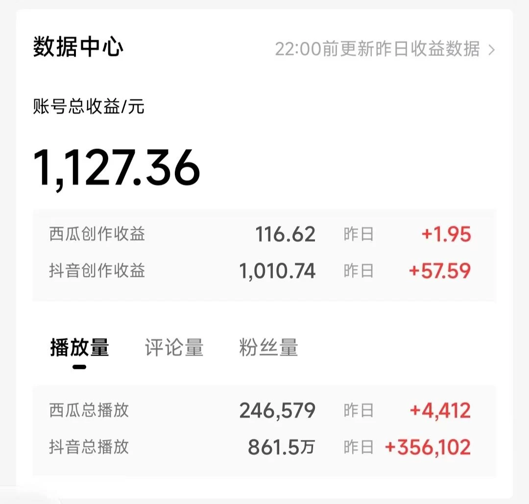 图片[2] - 一天收入2000+，最新中视频创新玩法，用AI科技一键改唱影解说 刷爆流量收益 - 项目资源网